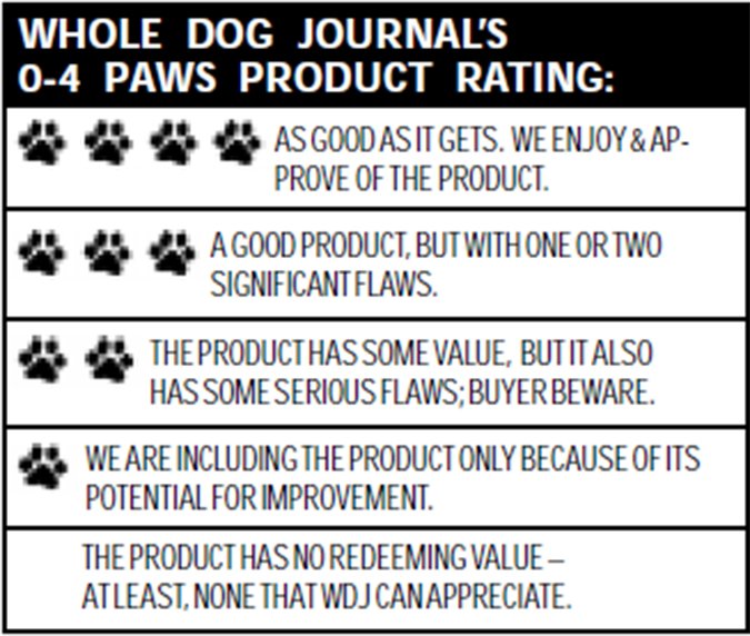 whole dog journal rating scale