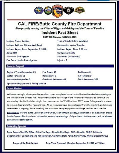 Fire incident factsheet california