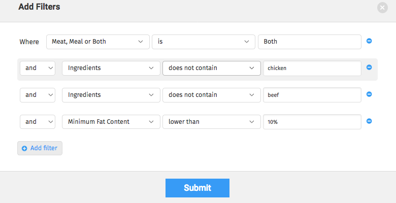 dog food database filtered for dog food without chicken, beef and with meat and meat meal