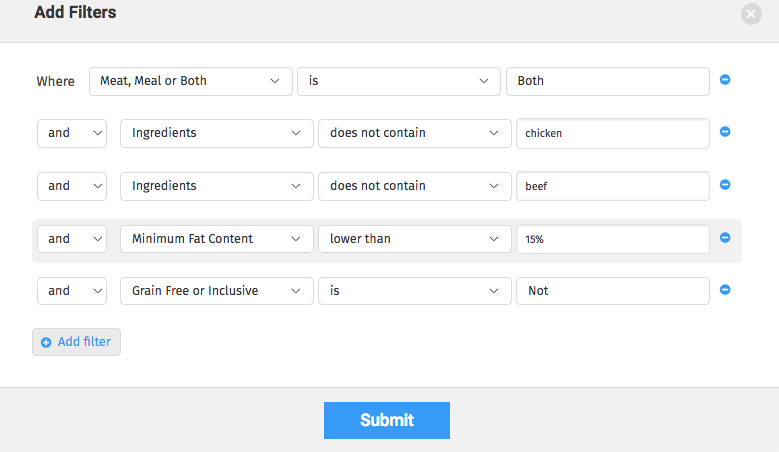 dog food database filtered to have meat and meat meal