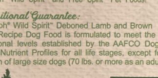 AAFCO dog food nutrient profile