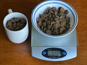 Kibble is extremely nutrient dense and weight not volume is a better measure of calories.
